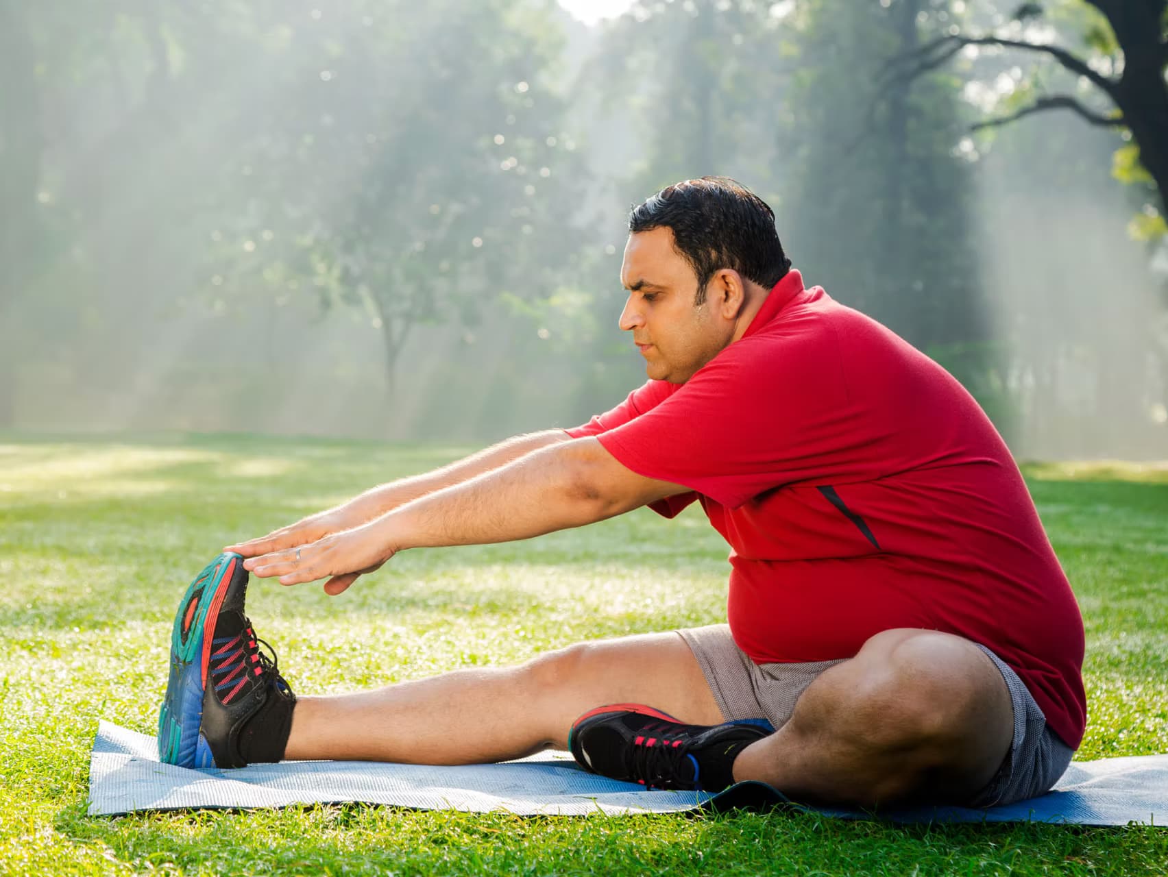 Importance of wellness in 2020–2021